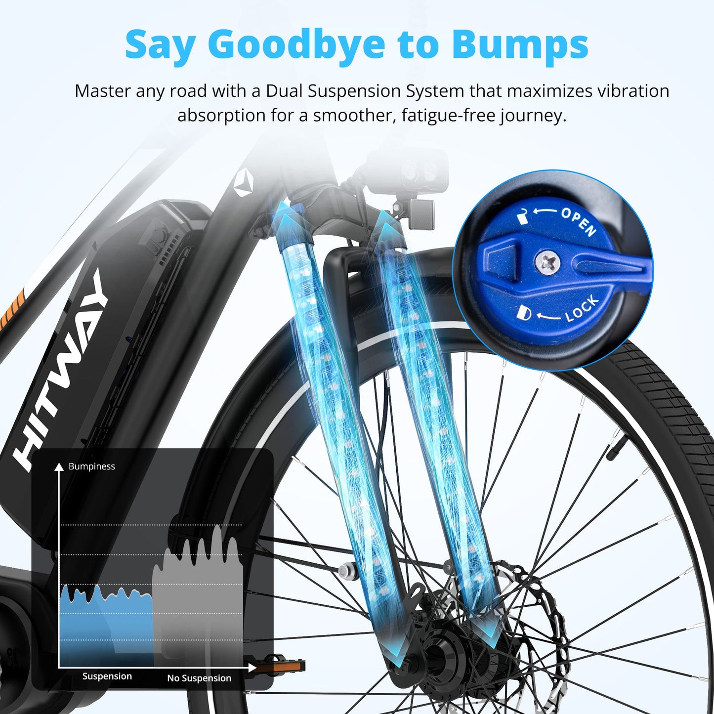 BK-U1 elektrische fiets met middenaandrijving