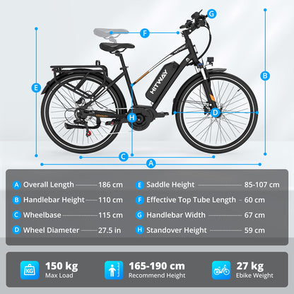 BK-U1 elektrische fiets met middenaandrijving