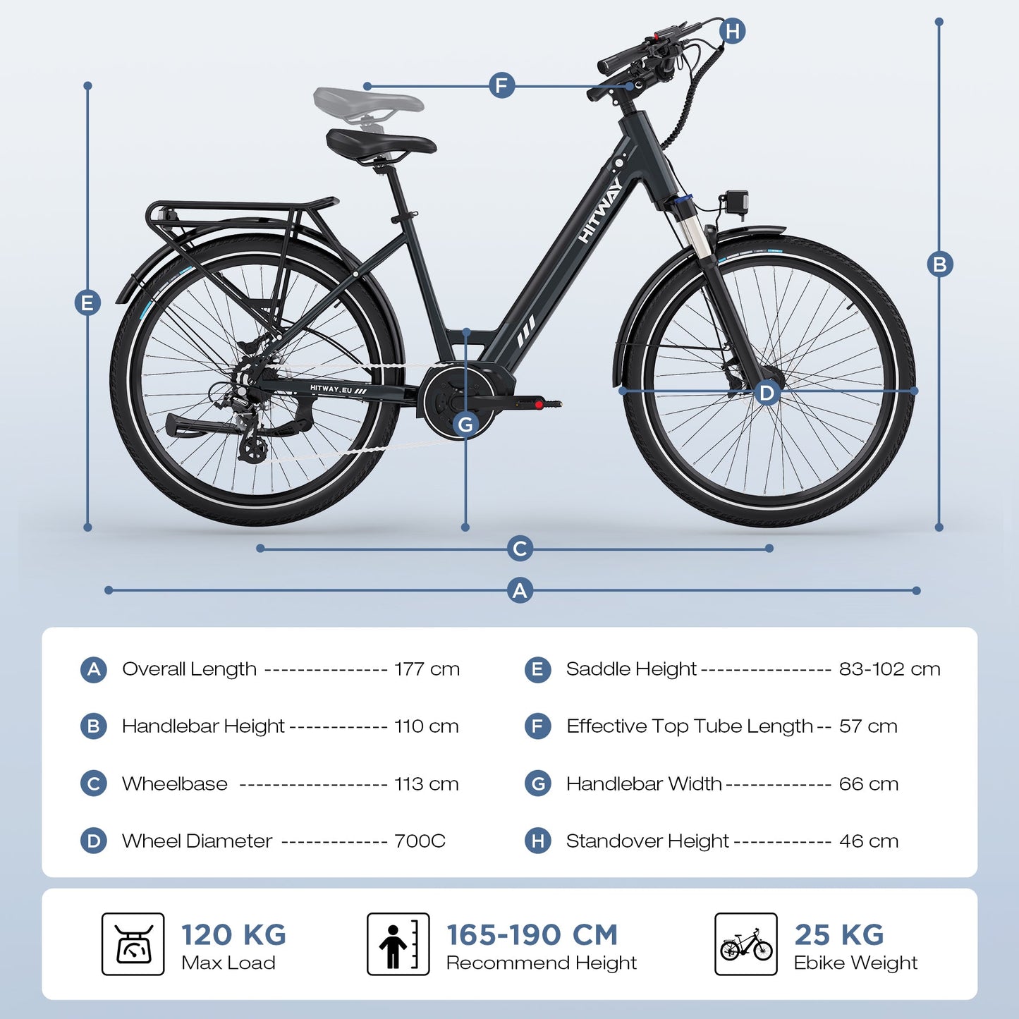 BK32 elektrische fiets met middenaandrijving