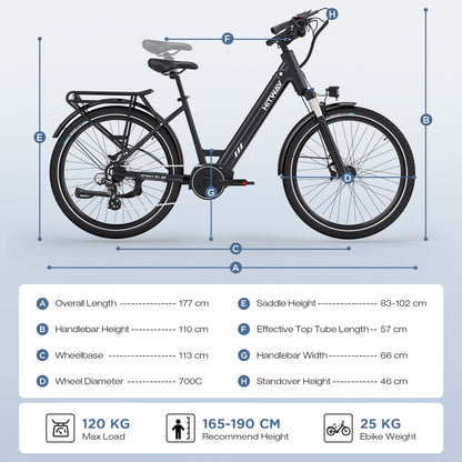 BK32 elektrische fiets met middenaandrijving
