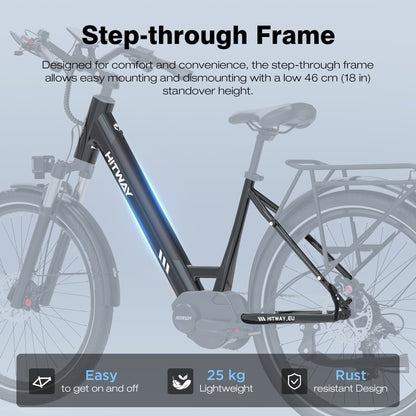BK32 elektrische fiets met middenaandrijving