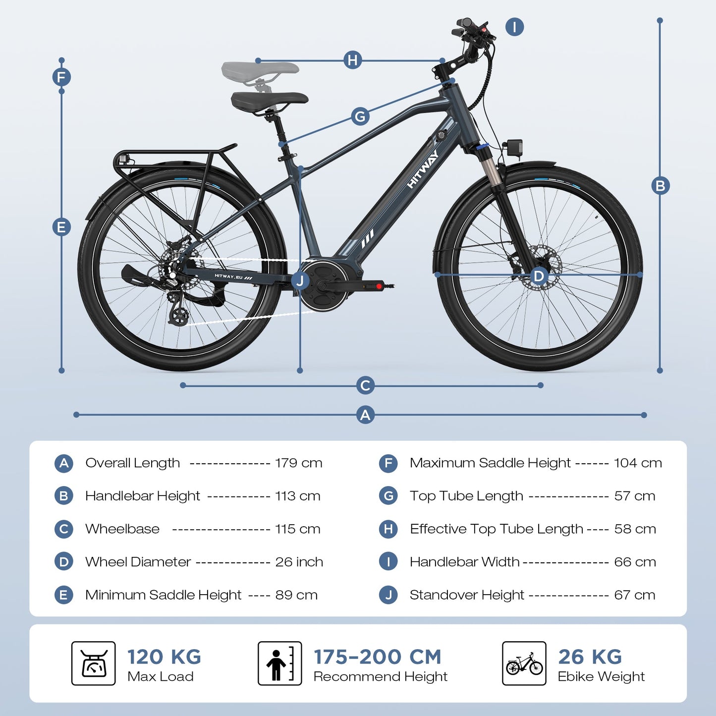 BK33 elektrische fiets met middenaandrijving