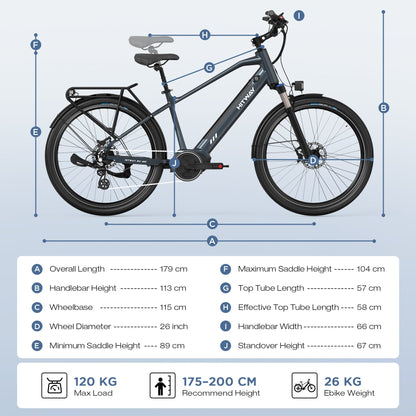 BK33 elektrische fiets met middenaandrijving