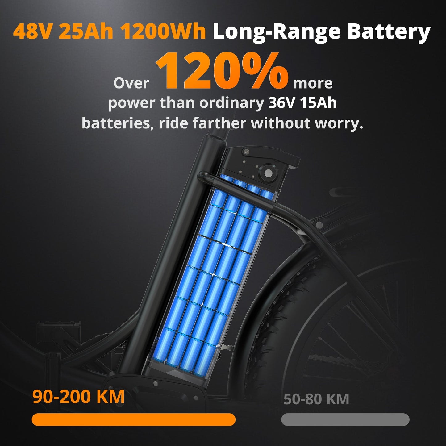 BK6S Plus elektrische bakfiets