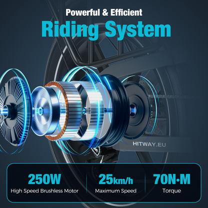 BK10S PRO opvouwbare elektrische fiets