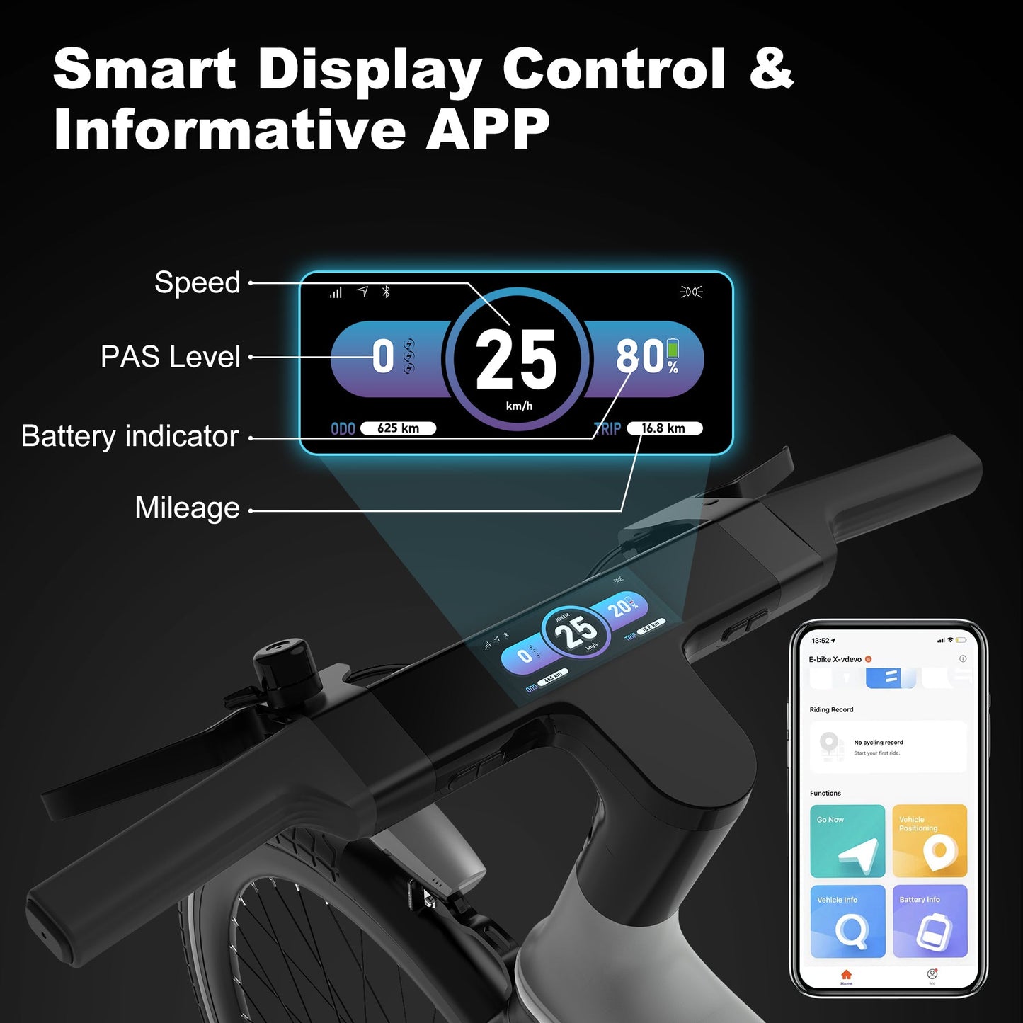 E-bike X