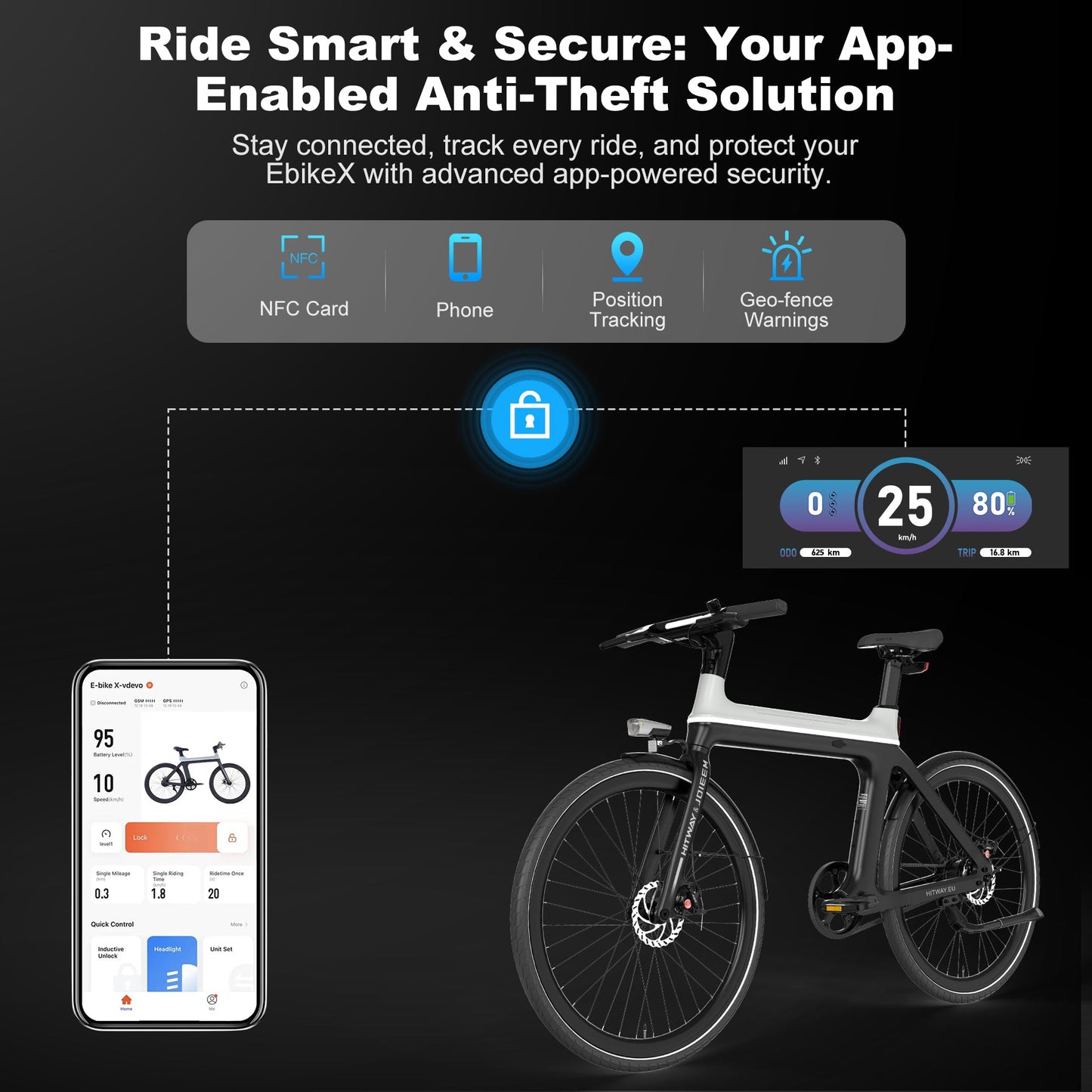 E-bike X