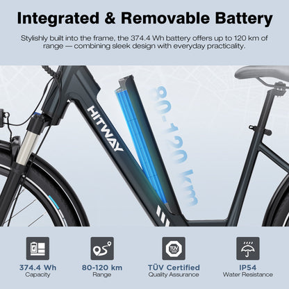 BK32 elektrische fiets met middenaandrijving