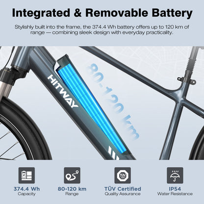 BK33 elektrische fiets met middenaandrijving